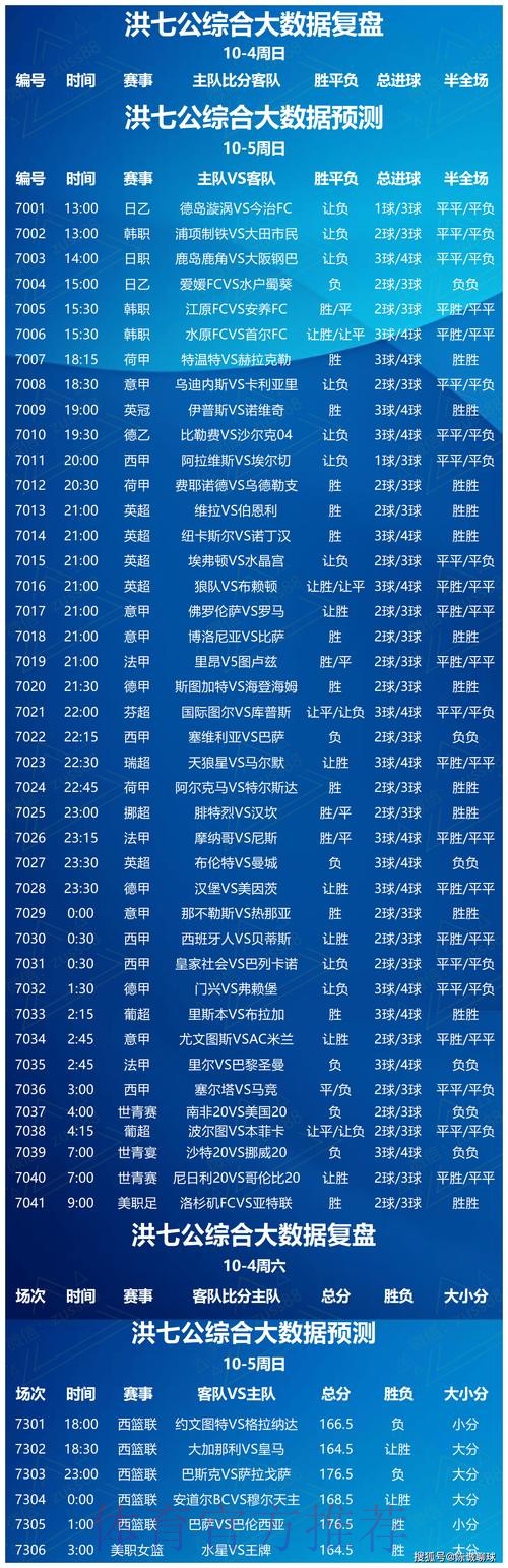 全面解析:世界杯买球分析及最新网址推荐 全面解析:世界杯买球分析及最新网址推荐