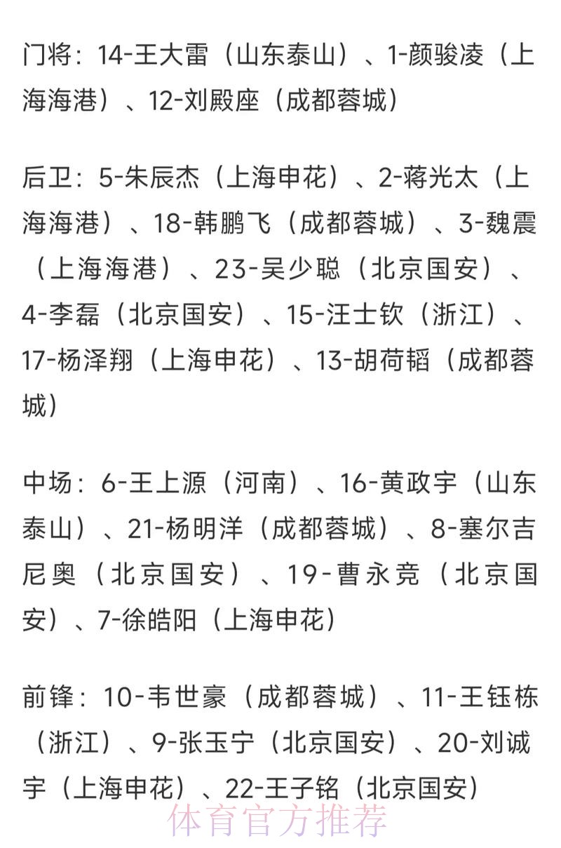 世界杯下注与赔率:如何合理分配 世界杯下注与赔率:如何合理分配