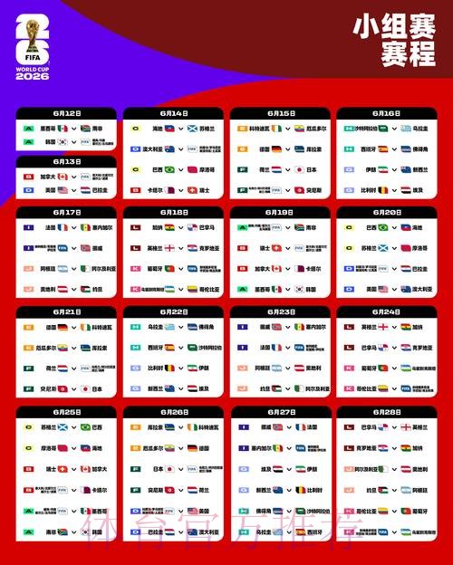 如何参与2026世界杯外围入口投注攻略 如何参与2026世界杯外围入口投注攻略