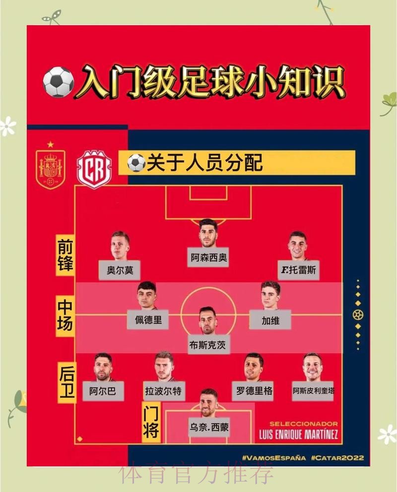 如何参与2026世界杯外围入口投注攻略 如何参与2026世界杯外围入口投注攻略
