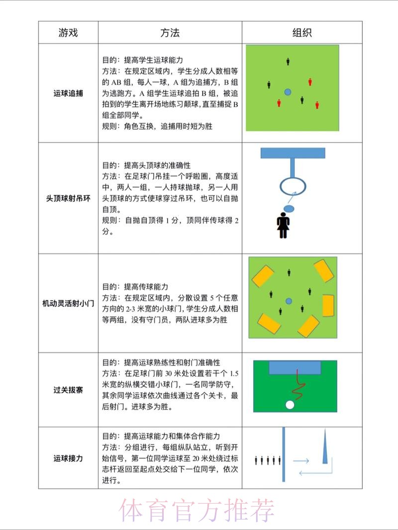 全面解析世界杯滚球分析技巧与策略 全面解析世界杯滚球分析技巧与策略
