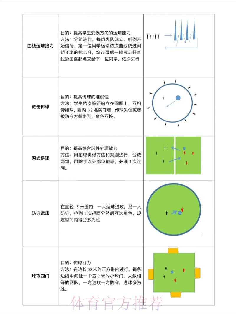 全面解析世界杯滚球分析技巧与策略 全面解析世界杯滚球分析技巧与策略
